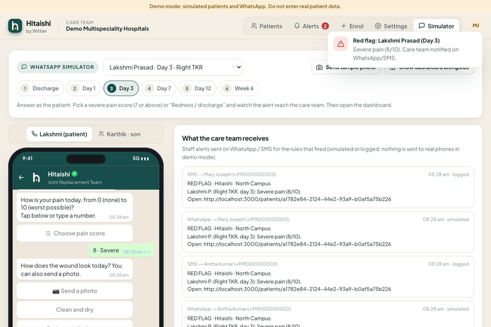 WhatsApp simulator: a patient answers her day 3 check-in on the phone, with a switch to her son&rsquo;s phone above it and the staff alerts the care team receives alongside