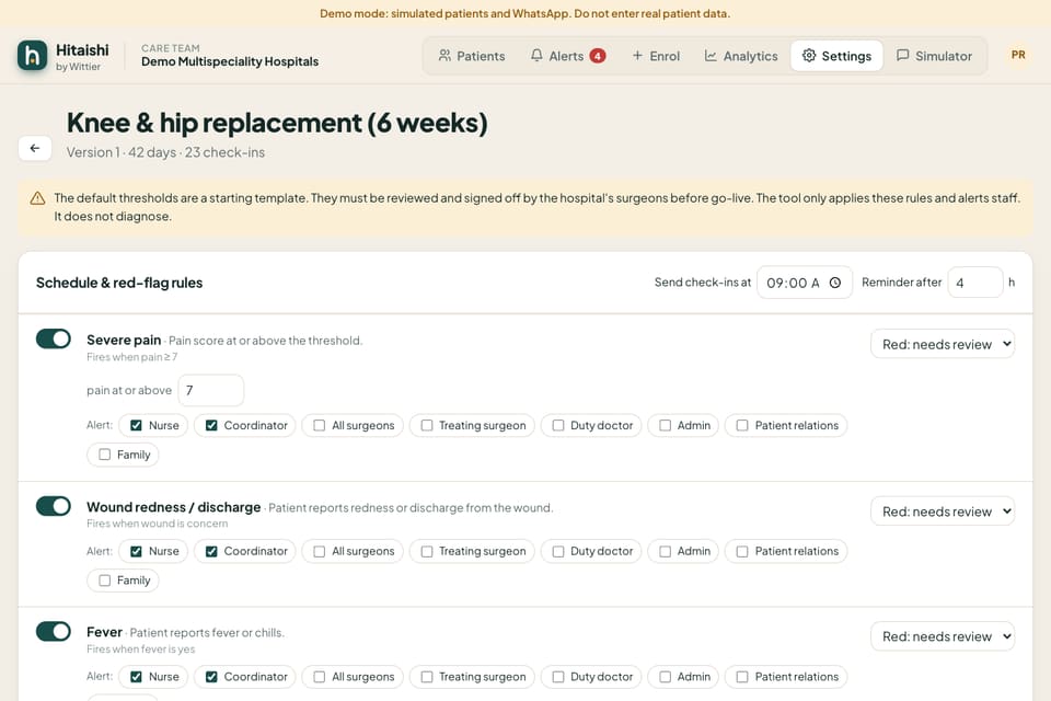 Rules editor for the knee and hip replacement pathway: severe pain, wound redness, fever, calf pain and help requests, each with its threshold, severity and the staff roles to alert